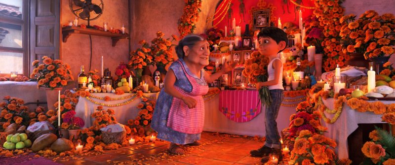 5 Things You Should Know About CoCo and Dia De Los Muertos